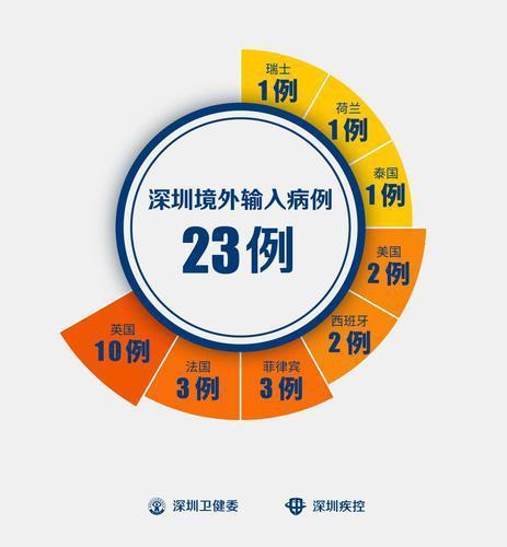 洛杉磯入境最新指南，全面解析入境要求，小紅書(shū)帶你輕松搞定！