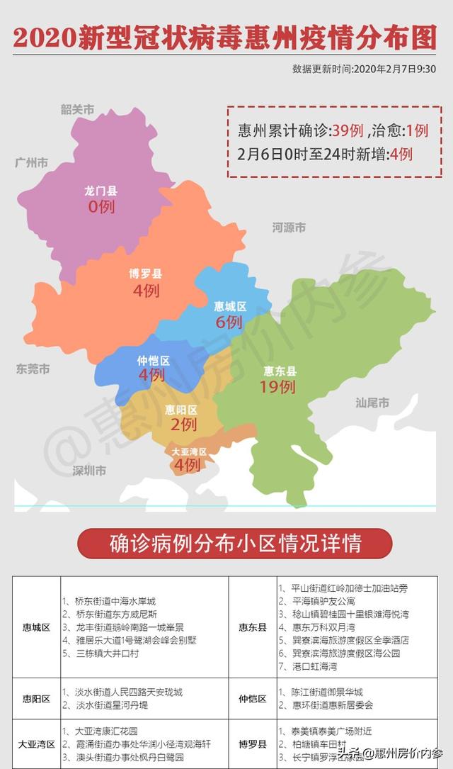 惠州疫情下的自然探索之旅，尋求內(nèi)心平和與力量