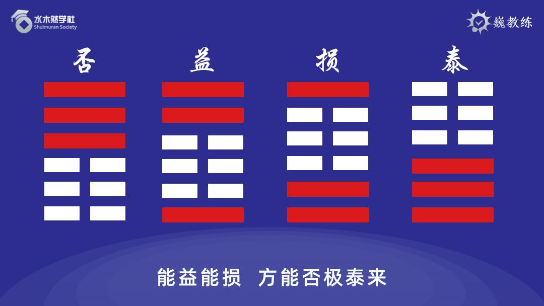 疫情下的自然美景探險(xiǎn)之旅，心靈的洗滌與重啟易經(jīng)最新解讀