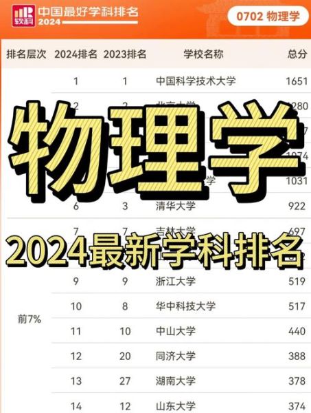 QS最新物理探索，前沿科學(xué)的革新之路