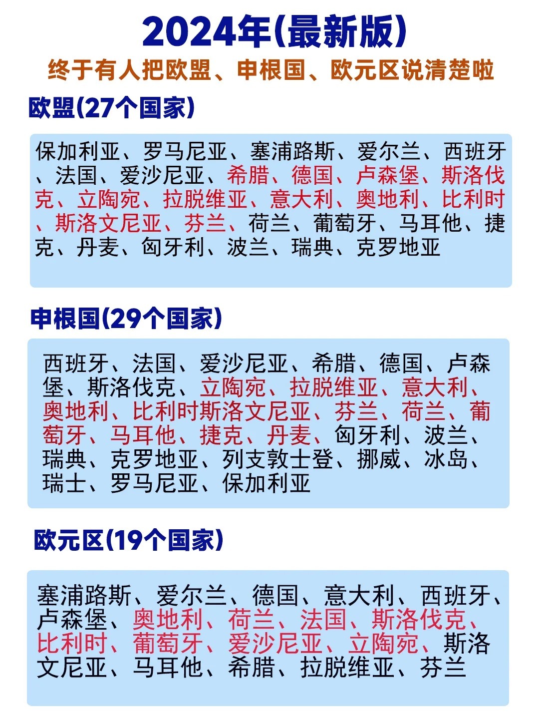 最新24國(guó)，變化、學(xué)習(xí)與自信的力量驅(qū)動(dòng)下的探索之旅