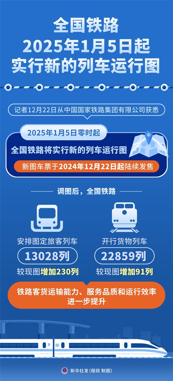 最新火車(chē)同行，時(shí)代的速度與激情之旅