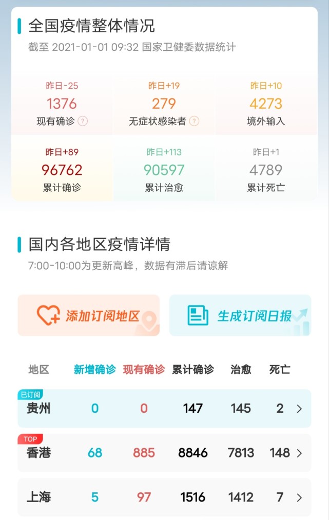 疫情最新科技利器，智能防護先鋒引領時代變革