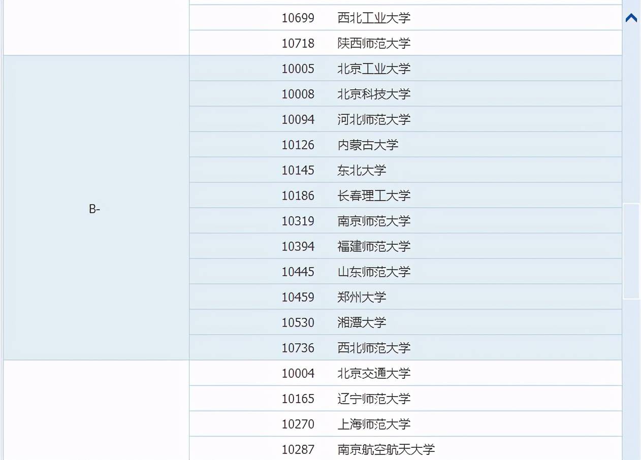 物理最新評估，探索自然美景的輕松之旅啟程