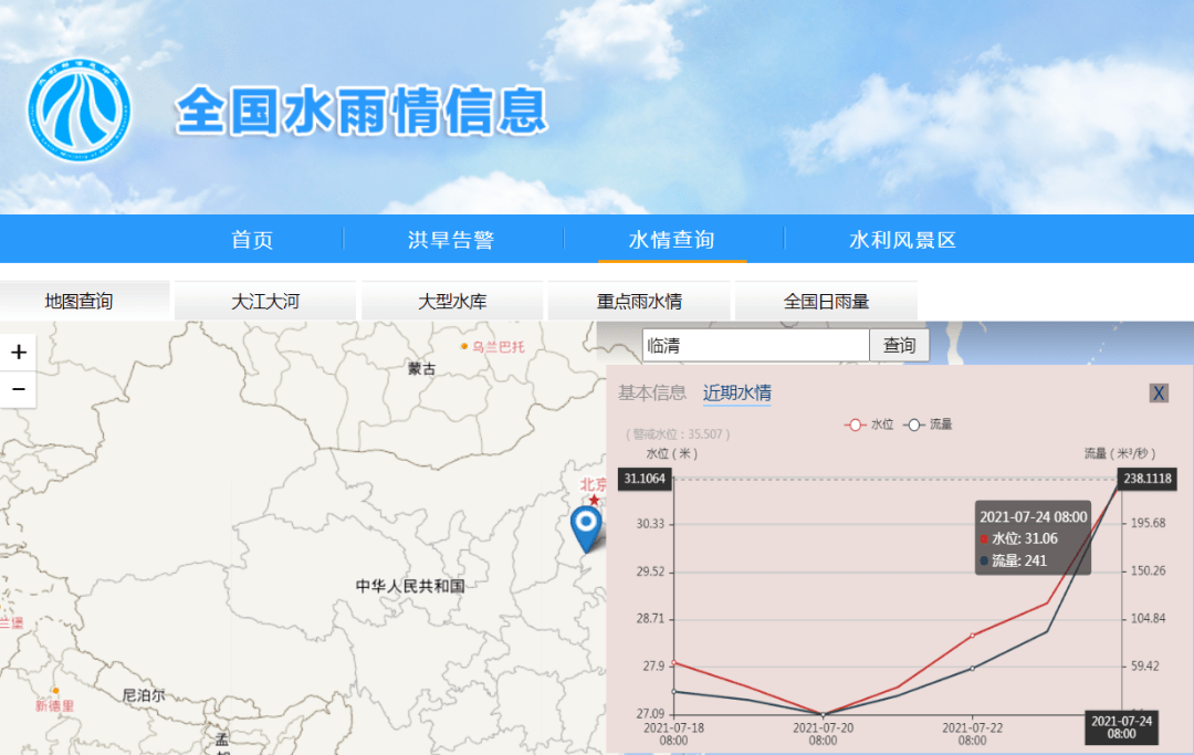 最新水位動(dòng)態(tài)揭秘，水域狀況一覽無(wú)余??