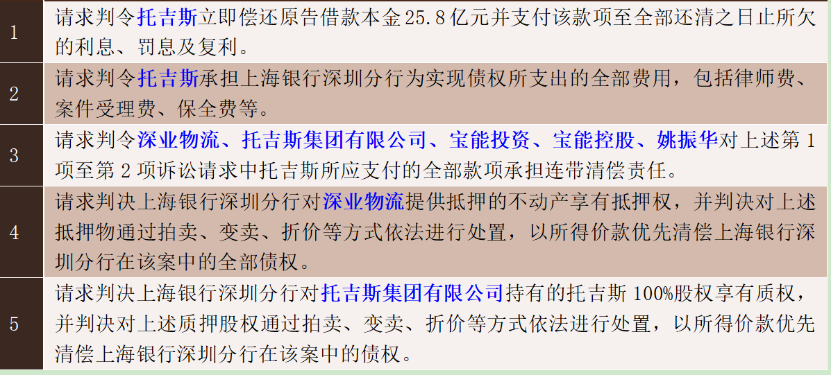 友情與法律的小小碰撞，最新官司揭秘