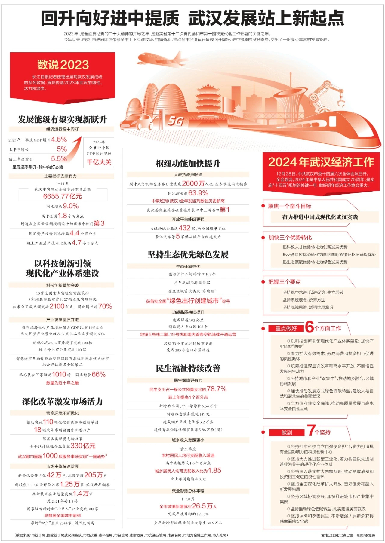 武漢最新科技資訊，新品璀璨登場(chǎng)，引領(lǐng)未來(lái)生活潮流