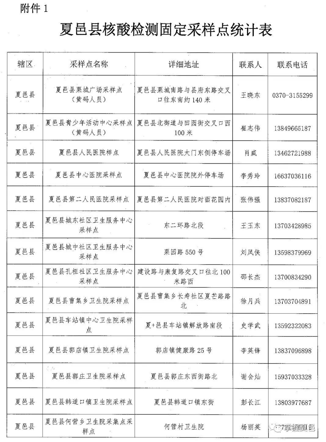 夏邑疫情下的自然探索之旅，尋求內(nèi)心寧?kù)o與平和