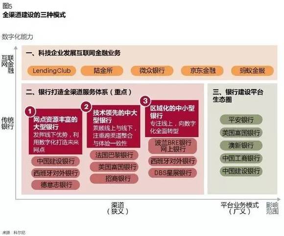 工行最新渠道，開(kāi)啟成長(zhǎng)之旅，擁抱變化，自信閃耀的未來(lái)之門