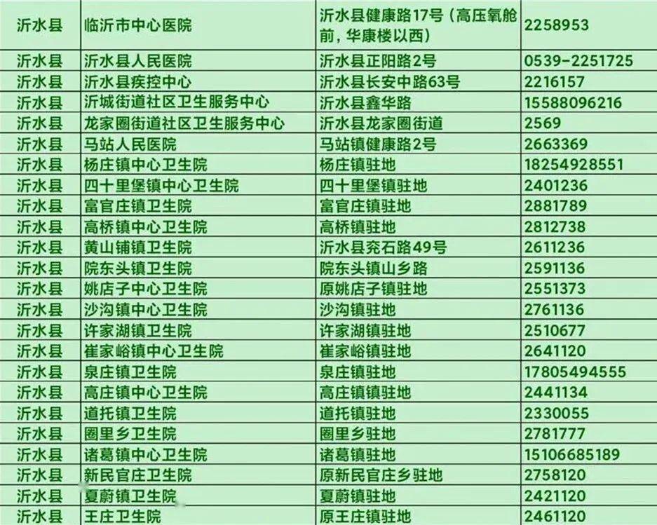 沂水最新疫情，科技守護(hù)，智能革新抗疫體驗(yàn)