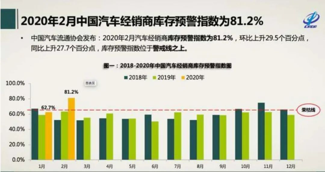 疫情最新庫(kù)存狀況，背景、事件與影響分析