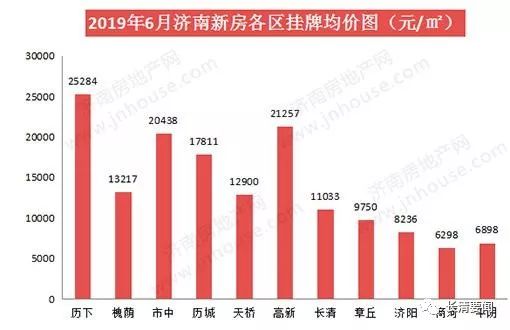 濟南最新數(shù)據(jù)大揭秘，泉城新風采一覽無余！
