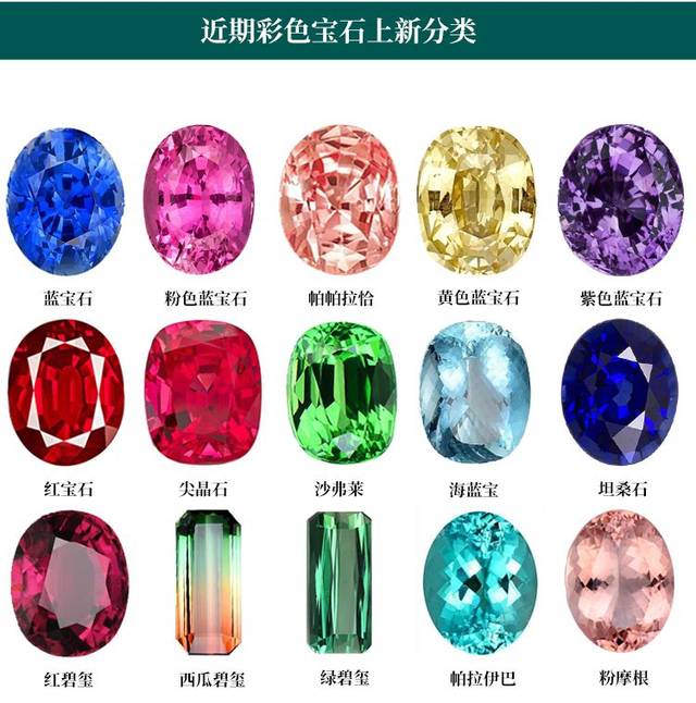 最新彩寶系列，自然美景之旅，探尋內(nèi)心平靜之旅