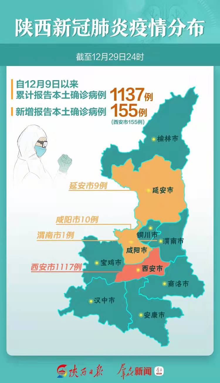 陜西疫情最新動(dòng)態(tài)，逆境中的力量，自信與成就感的彰顯
