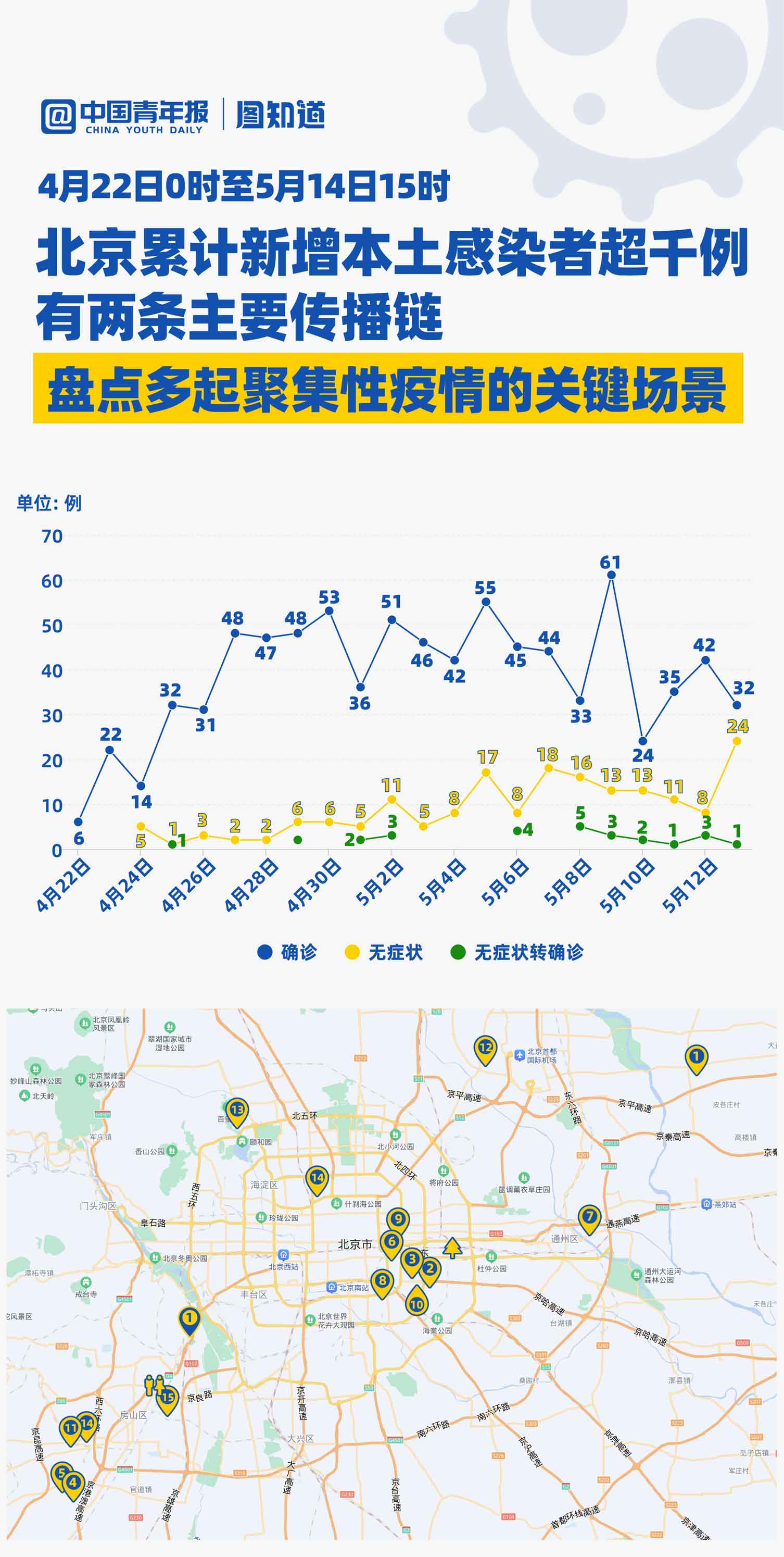 最新疫情聚集應(yīng)對(duì)步驟指南，如何應(yīng)對(duì)疫情聚集風(fēng)險(xiǎn)？