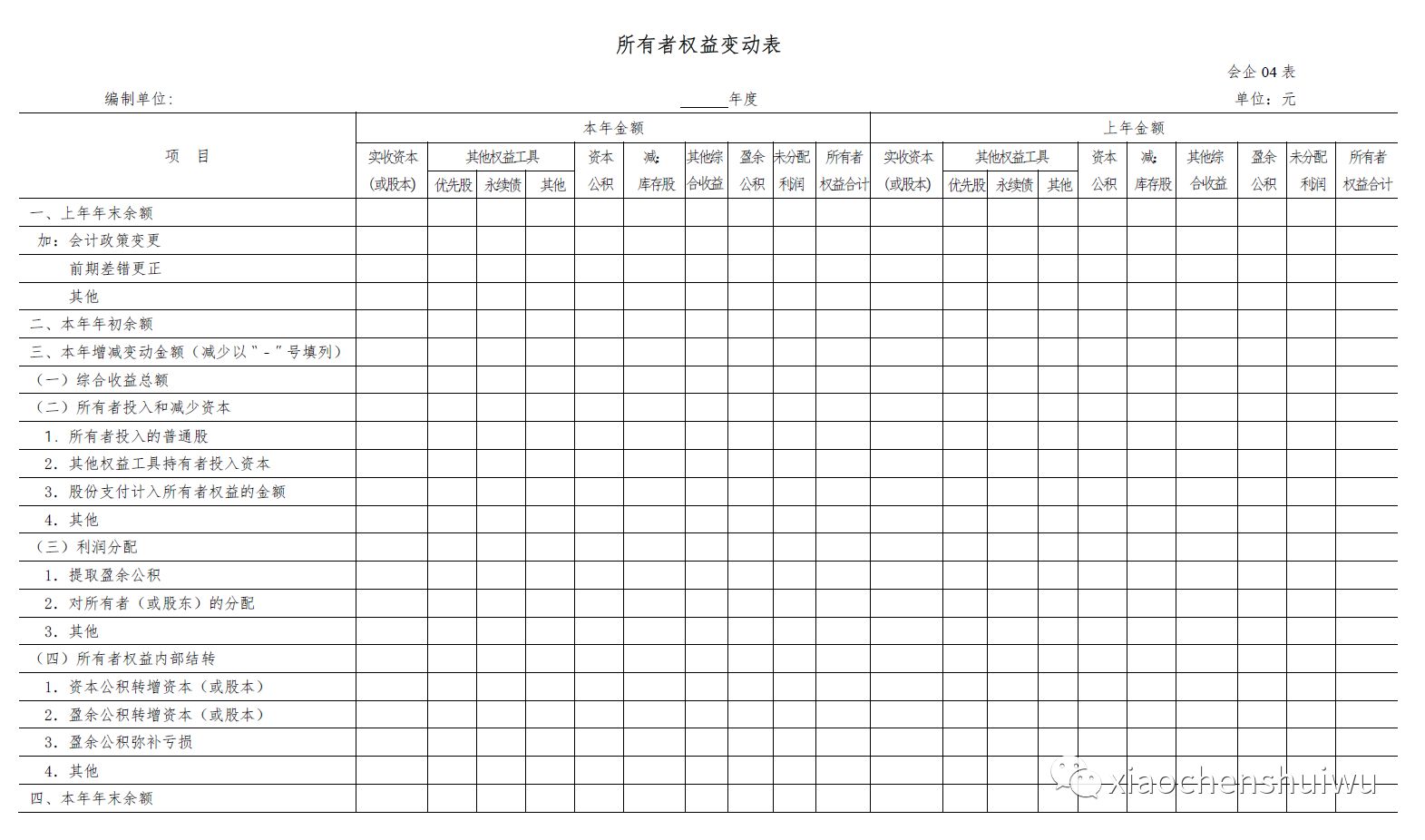 解鎖財務(wù)知識新紀(jì)元，掌握最新詞匯，擁抱自信與成就的未來