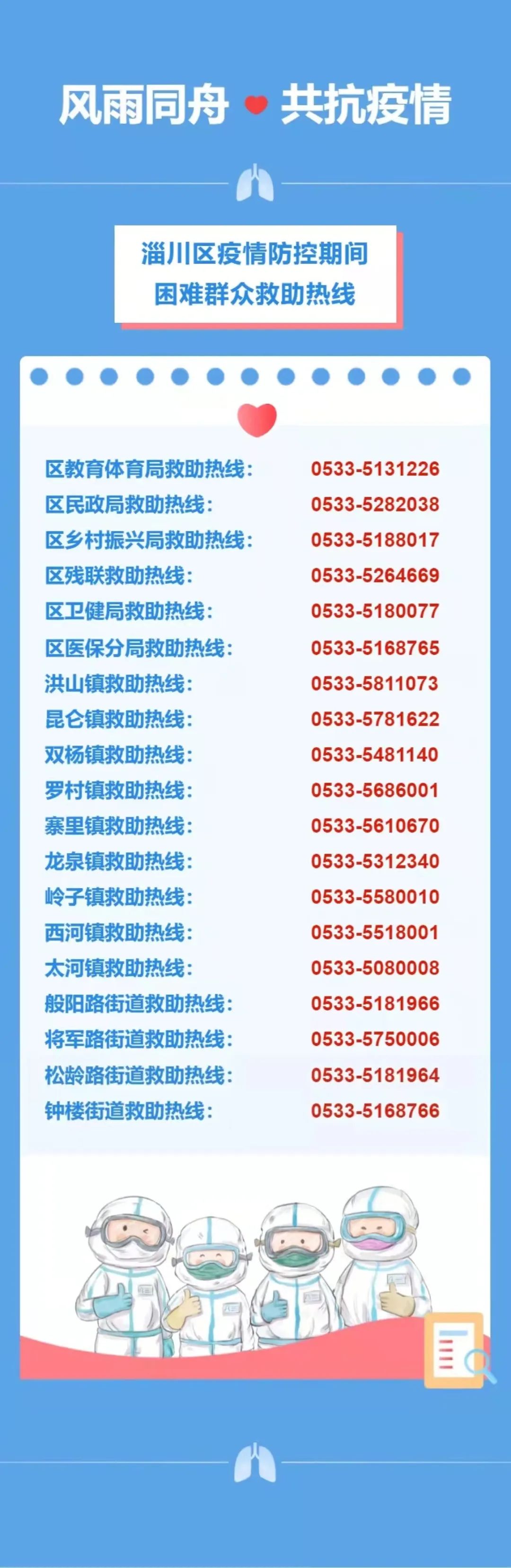 淄川最新確診信息，你需要了解的一切