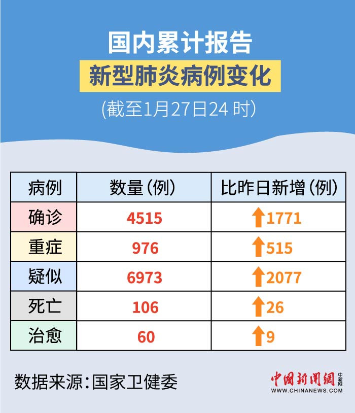 最新增肺炎，學習之旅中的變化與挑戰(zhàn)，自信與成就感的孕育地