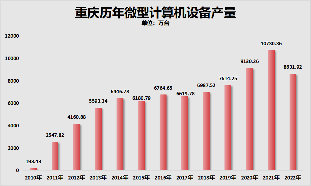 重慶人口最新動態(tài)，小巷神秘小店背后的故事