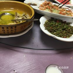 最新美食群，探索美食的熱門聚集地