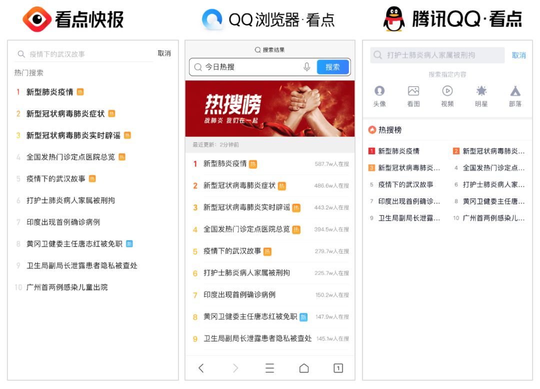 騰訊疫情最新動(dòng)態(tài)，宅家歡樂日常與溫暖連線體驗(yàn)
