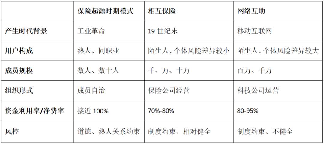 科技重塑商業(yè)，經(jīng)營(yíng)寶最新體驗(yàn)，感受未來(lái)管理之美