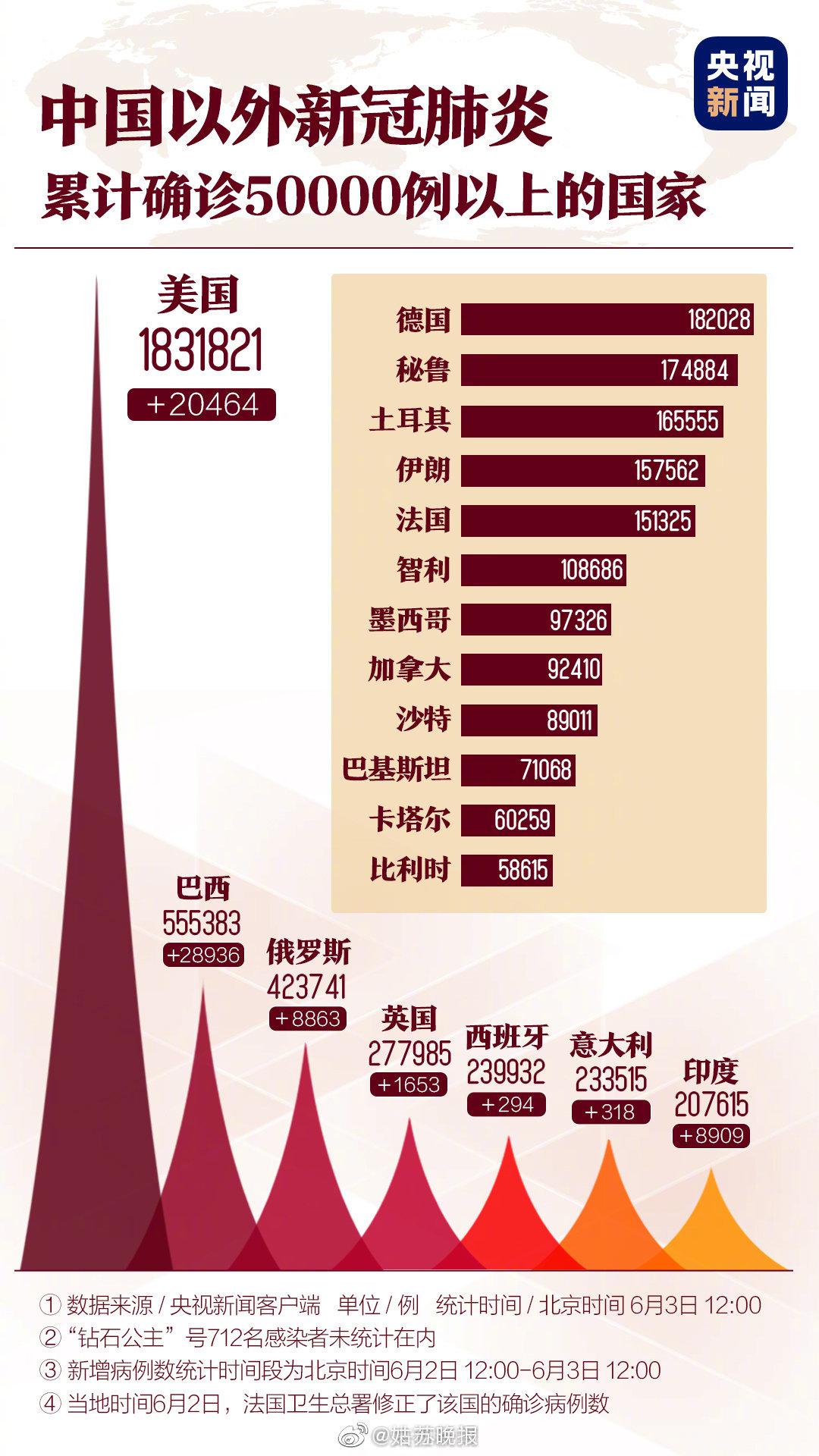 國際肺炎最新動(dòng)態(tài)，學(xué)習(xí)之路帶來自信與成就感的旅程