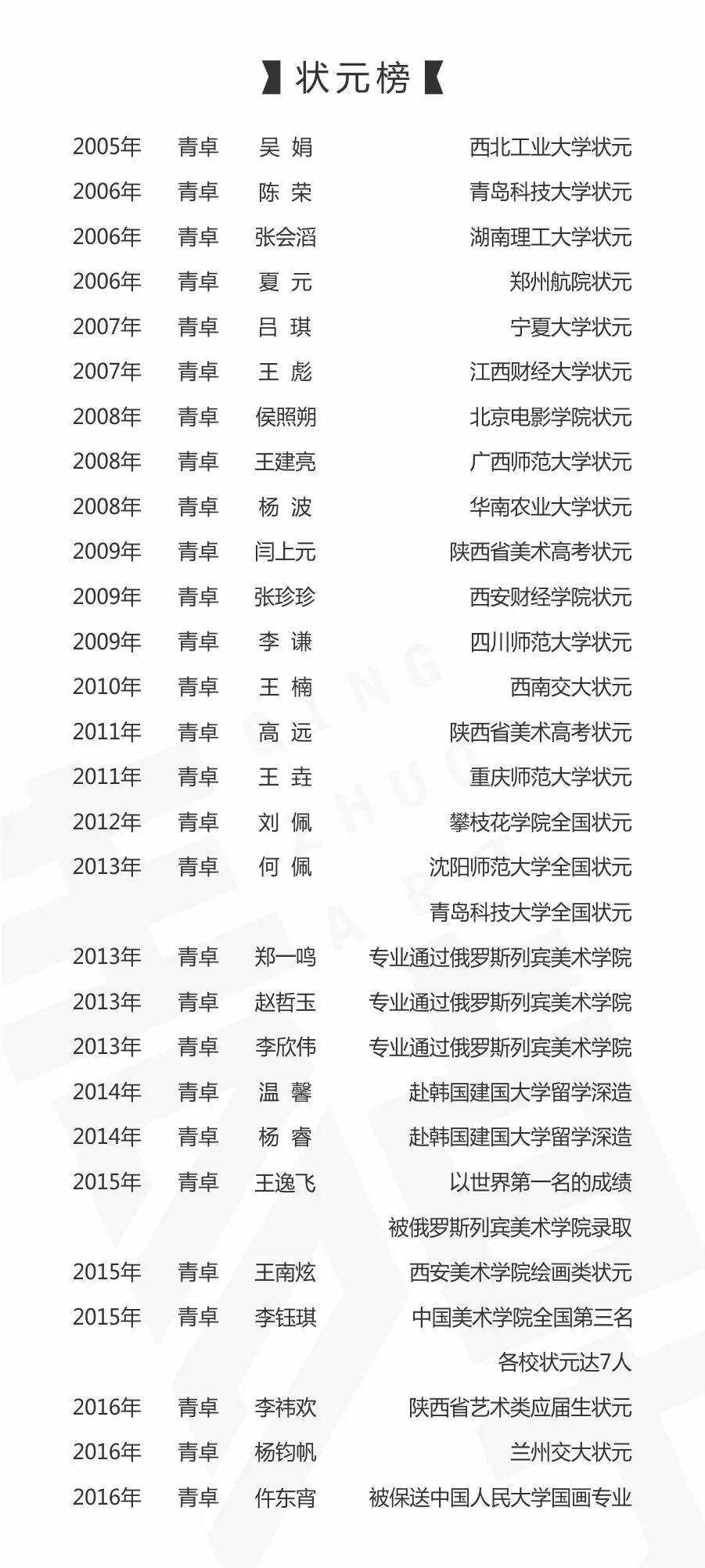 最新精神表，展現(xiàn)活力風(fēng)采，引領(lǐng)時代潮流