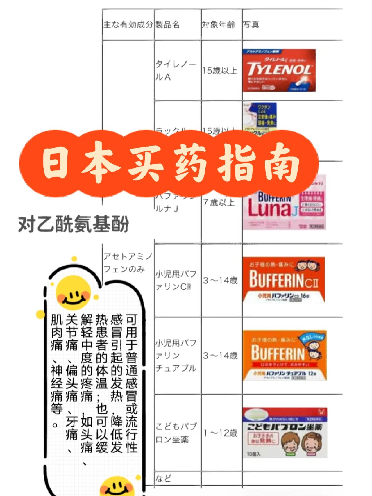 日本藥品最新動態(tài)，創(chuàng)新與發(fā)展的前沿探索成果展示
