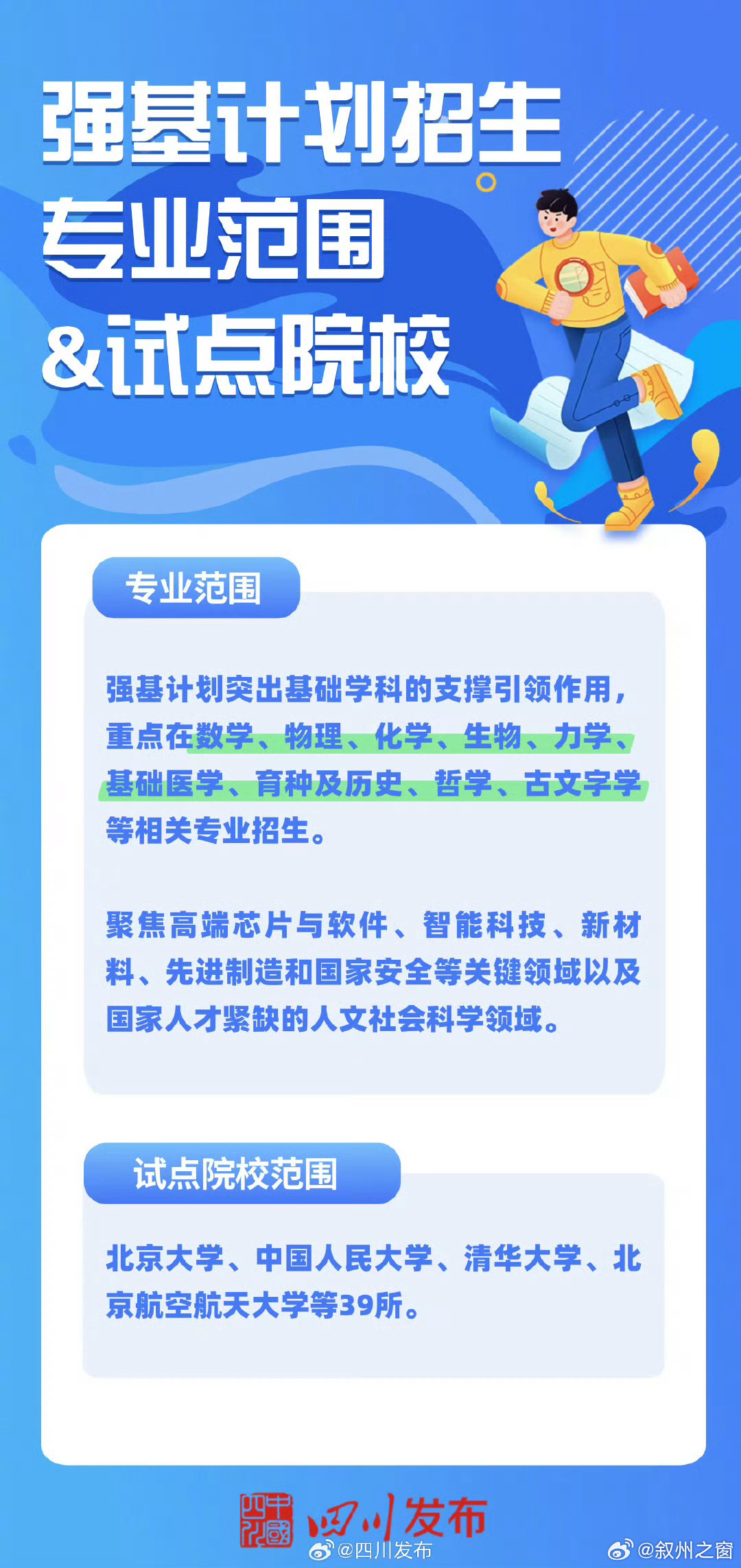 探索前沿科技，引領(lǐng)未來教育——最新強(qiáng)基計(jì)劃動態(tài)