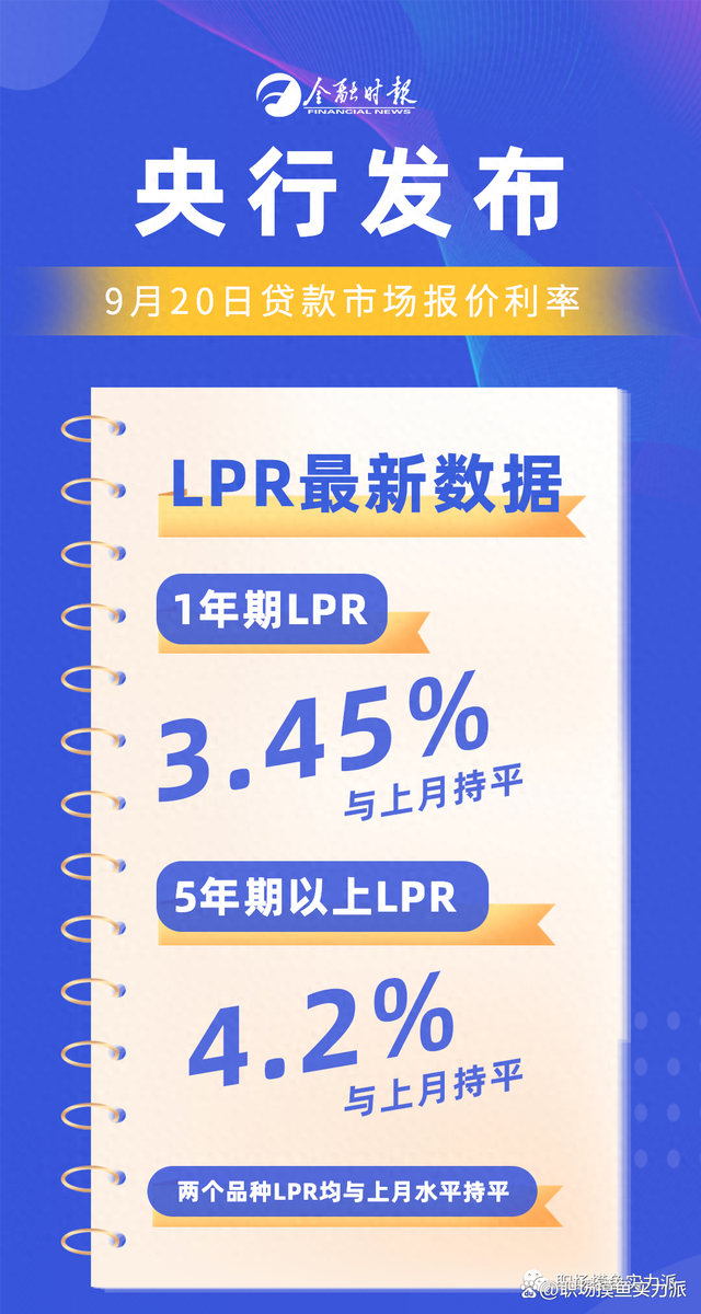 上海LPR最新動(dòng)態(tài)，小巷獨(dú)特風(fēng)味揭秘