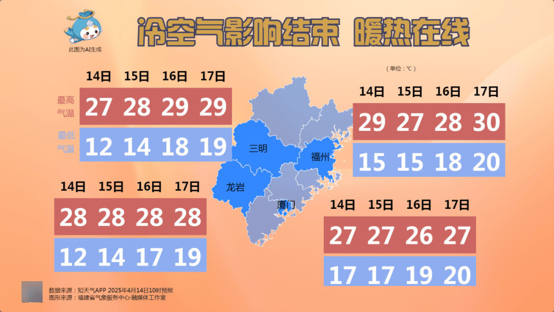 福建漳州最新天氣，探索自然美景，尋找內(nèi)心平和與寧靜之旅
