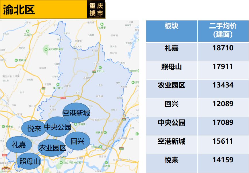 渝北區(qū)新貌，自信與成就感的蛻變之路