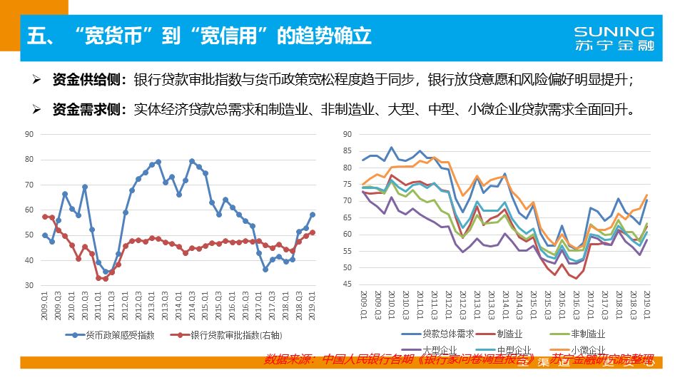 蘇寧金融最新動態(tài)，時代蛻變中的金融領(lǐng)域領(lǐng)航者