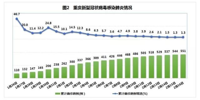 美國抗疫情最新數(shù)據(jù)，時代的挑戰(zhàn)與反思