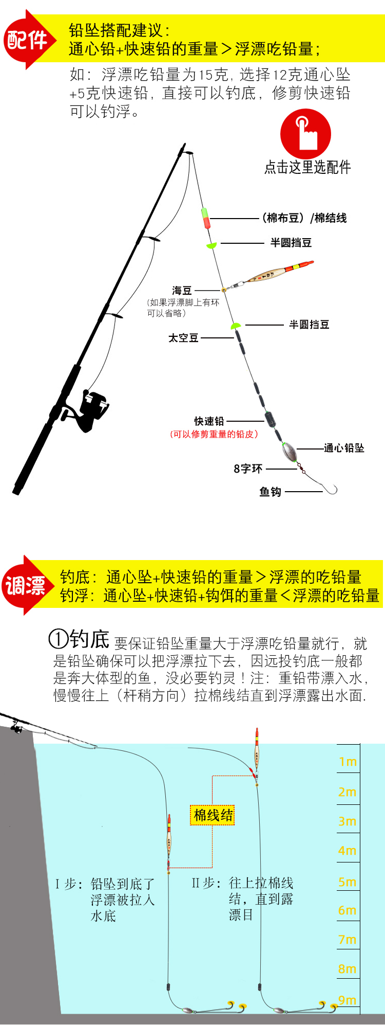 最新磯竿釣法，與自然美景的邂逅，探索內(nèi)心平和的釣魚之旅