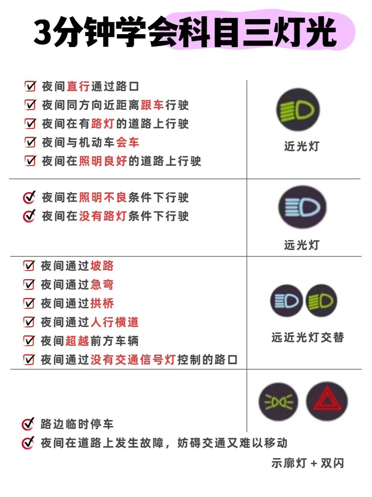 科三最新燈光圖片，照亮道路，點(diǎn)亮未來(lái)駕駛之路的明燈
