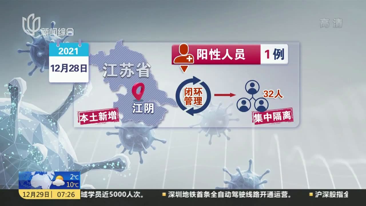 江陰最新科技案例，科技璀璨，生活因創(chuàng)新而變