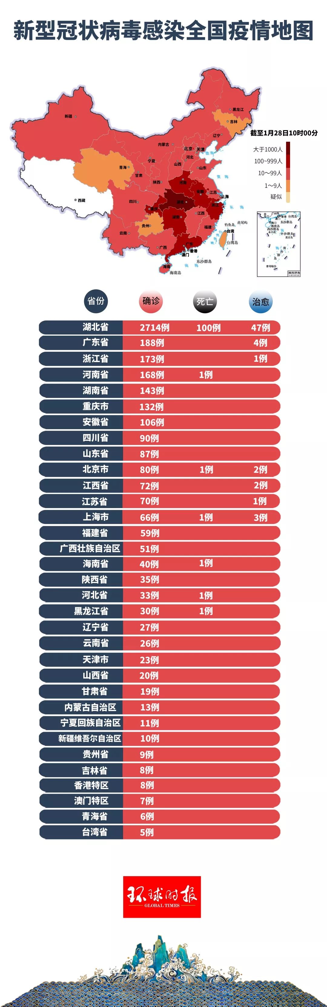 新冠狀肺炎最新圖像，小城溫馨抗疫日常實(shí)拍圖集