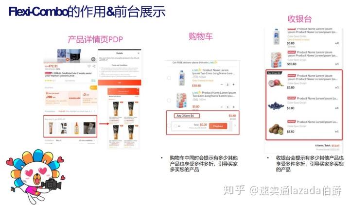 Lazada最新動態(tài)揭秘，溫馨購物之旅的奇遇