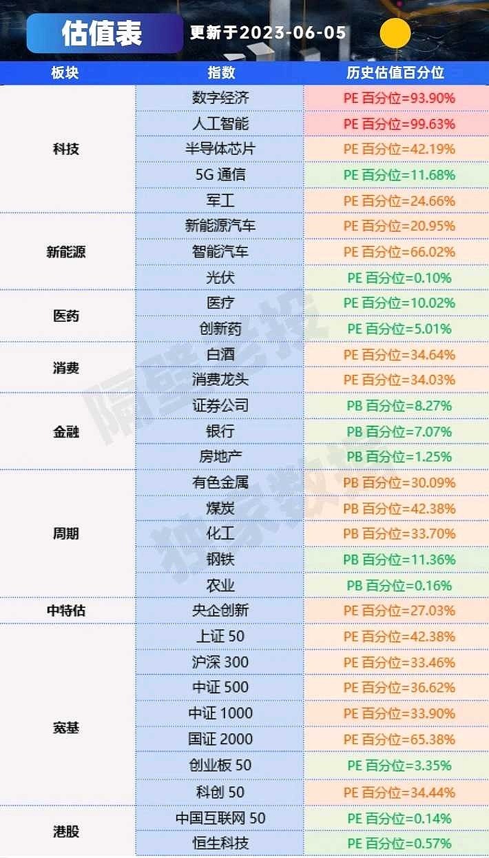 A股最新價(jià)值股深度解析與觀點(diǎn)闡述，挖掘潛力股，洞悉市場(chǎng)趨勢(shì)