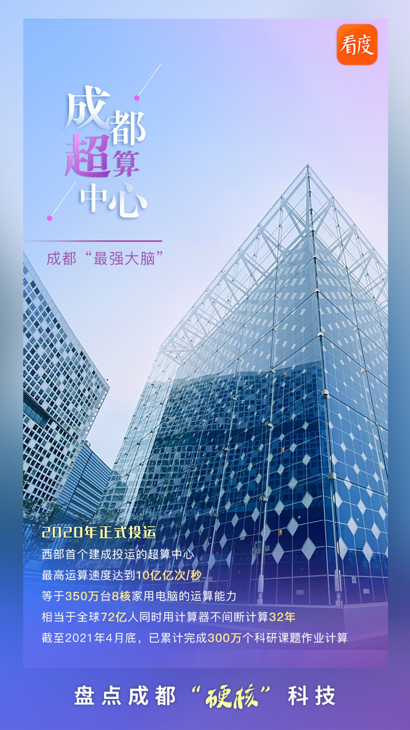 成都最新科技，點亮未來的靈感之光，成長于變革之中