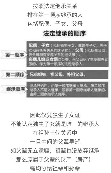 父母房產(chǎn)繼承新規(guī)，傳承中的溫情故事，家庭傳承新篇章