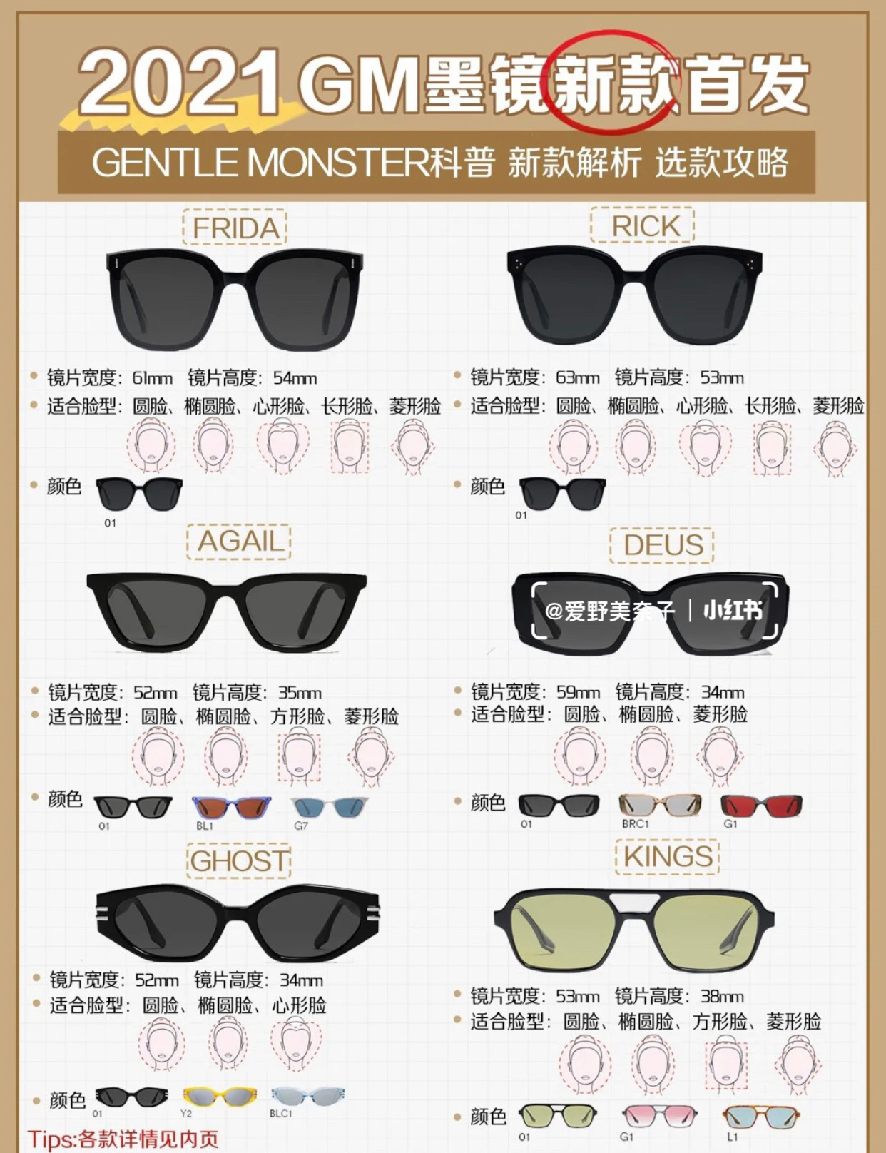 GM眼鏡最新爆款，時(shí)尚與品質(zhì)的完美融合