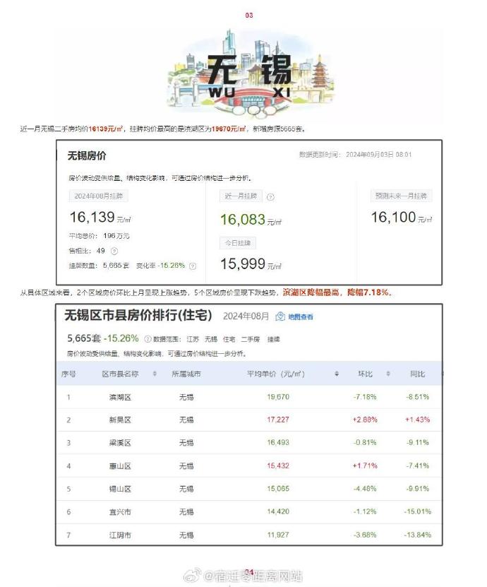 甪源最新房價揭秘，小巷深處的驚喜探索之旅