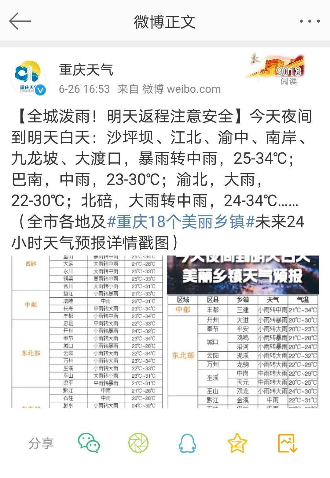 重慶暴雨科技應(yīng)對，智能預(yù)警系統(tǒng)守護(hù)生活，科技力量引領(lǐng)未來