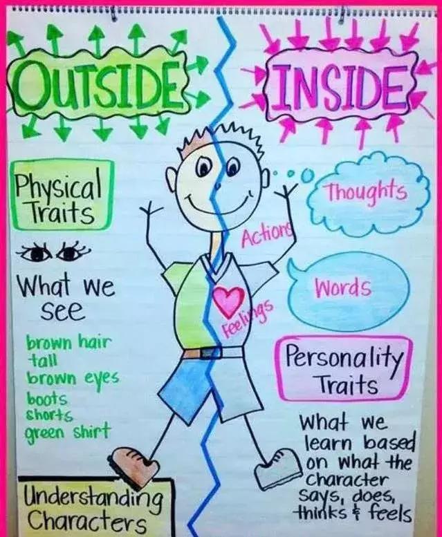 教學(xué)法最新動態(tài)，擁抱變革，自信啟航教學(xué)之旅