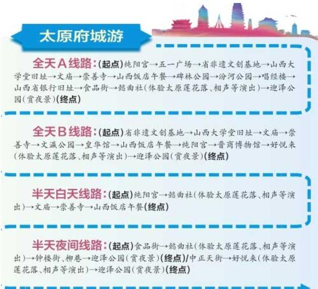 太原最新路線探索，自然美景之旅，追尋內(nèi)心平和與寧靜的旅程