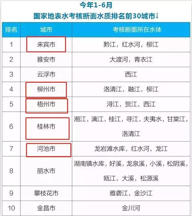 廣西最新十強(qiáng)，巷弄深處的隱藏瑰寶揭秘