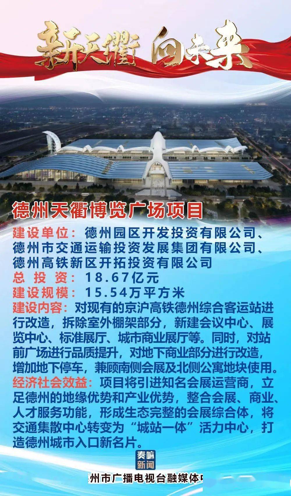 德州最新招商項(xiàng)目揭秘，商機(jī)無(wú)限，共創(chuàng)未來(lái)?